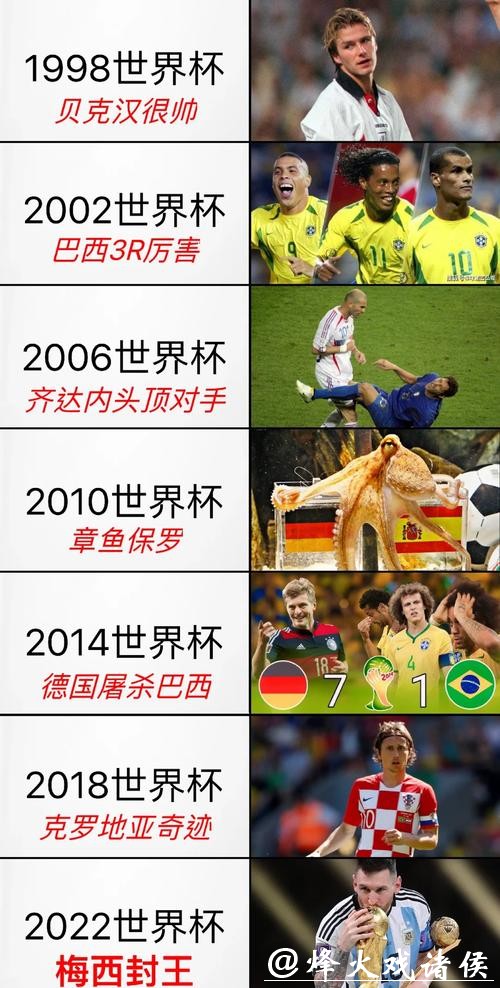 世界杯外围赛决赛阶段的历史传奇故事 世界杯外围赛决赛阶段的历史传奇故事