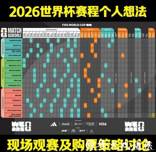 掌握2026世界杯投注机遇:全赛程热点分析 掌握2026世界杯投注机遇:全赛程热点分析