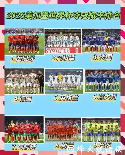 解读2026世界杯投注热门球队 解读2026世界杯投注热门球队