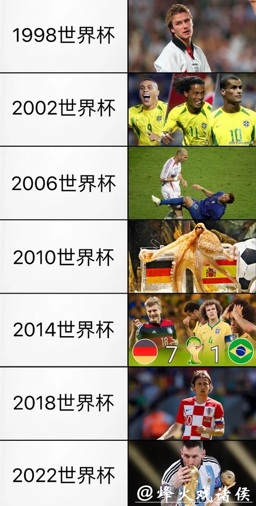 世界杯直播精彩赛事回放,值得再次品味 世界杯直播精彩赛事回放,值得再次品味