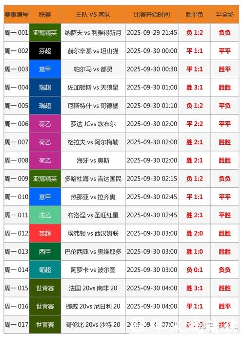 世界杯竞猜平台用户评价大揭底 世界杯竞猜平台用户评价大揭底
