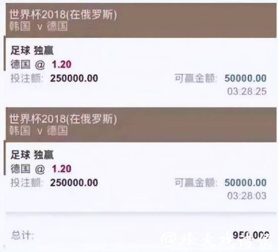 2026世界杯投注平台最新资讯和推荐 2026世界杯投注平台最新资讯和推荐