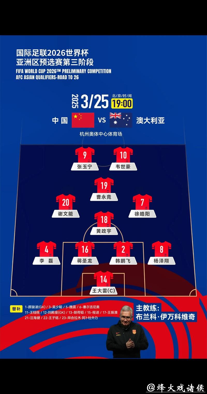 亚洲区2026世界杯外围强队冲刺 亚洲区2026世界杯外围强队冲刺