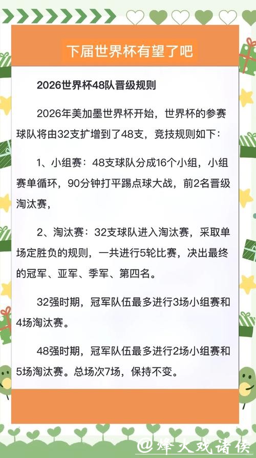世界杯外围赛晋级规则及赛制深度解析 世界杯外围赛晋级规则及赛制深度解析