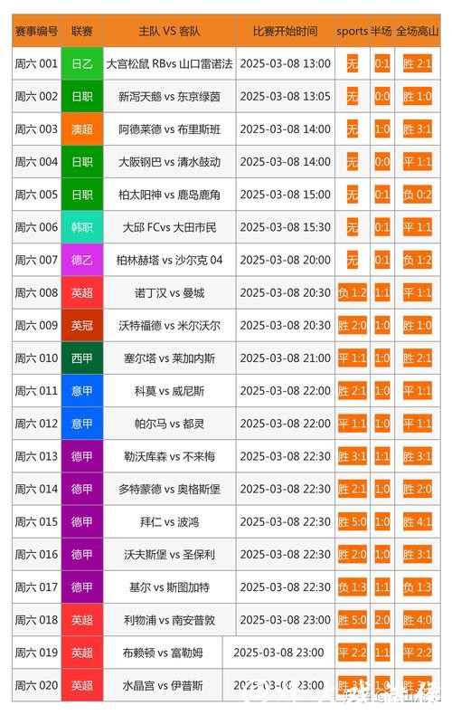 世界杯外围平台精选:品质下注体验 世界杯外围平台精选:品质下注体验